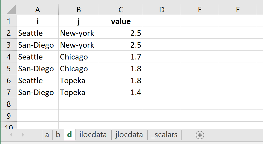 Valid Excel file